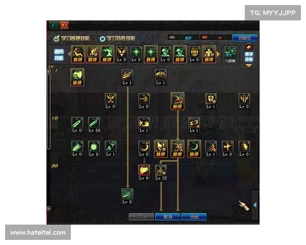 鬼泣：强化护甲之道